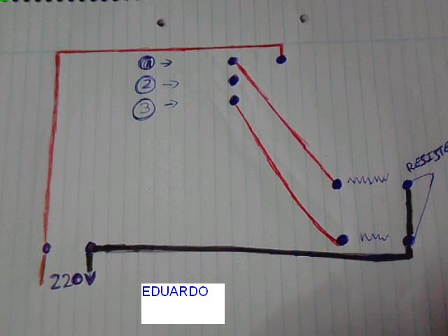 Croquis horno cocina DIKLER.jpg