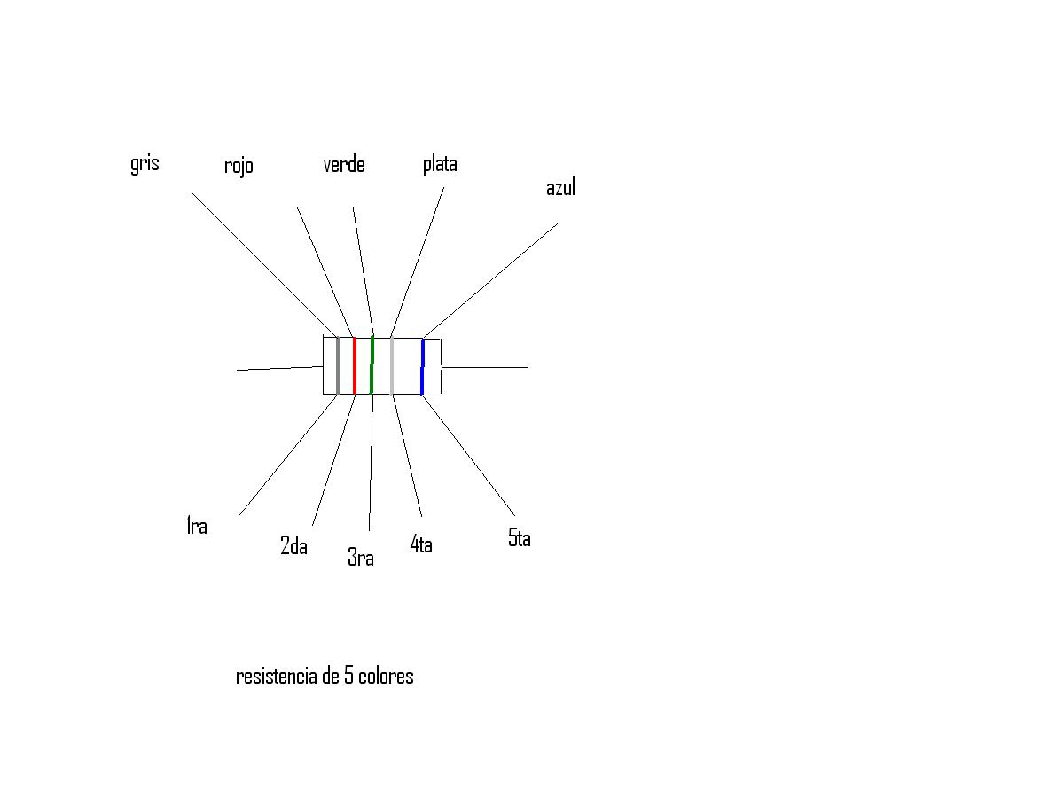 resistencia de 5 colores.JPG