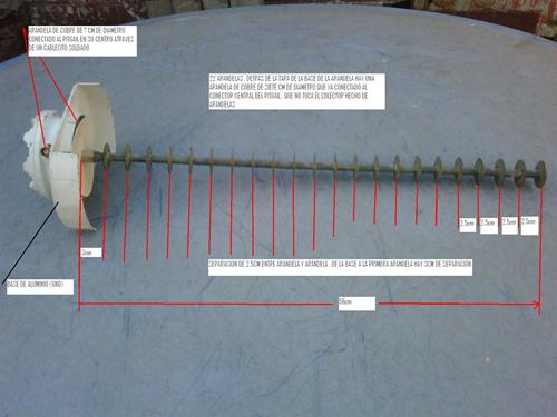 ANTENA WIFI EXPLICADA_500x375.jpg