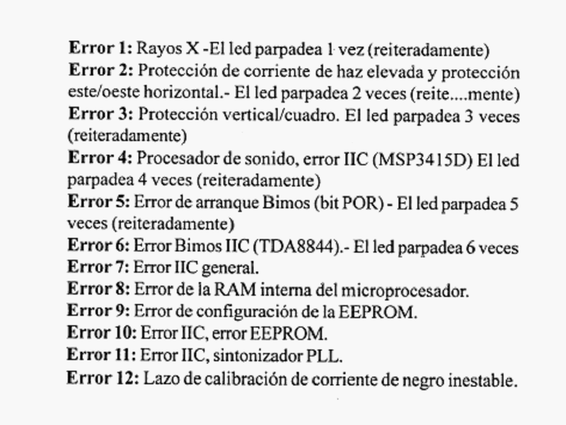 Codigos_Error_Chasis_L9.1 [800x600].gif