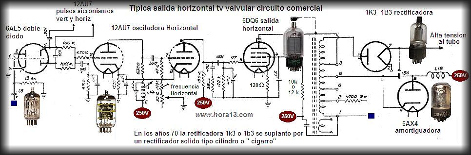 salida horizontal valvular.jpg