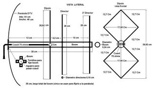 AntenaTDA- Biquad-Yagi 2 Dir.JPG