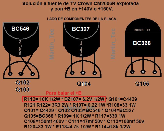 informe crown cm2006r fuente.png