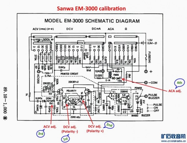 Sanwa EM 3000.jpg