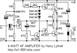 amp4w tip41.GIF