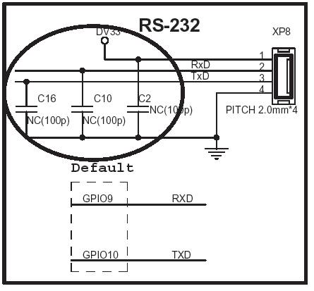 Data TX, RX, DVD 3254K-55.jpg