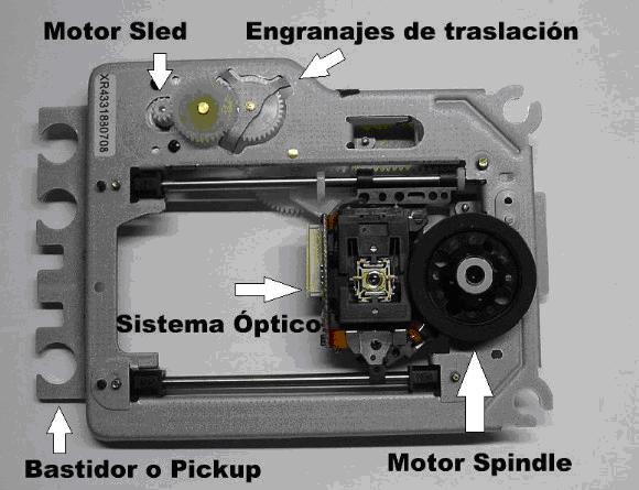 dvd partes del lector.jpg