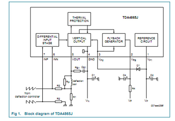 TDA 4865..jpg
