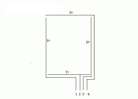 diagrama de pantalla tactil.jpg