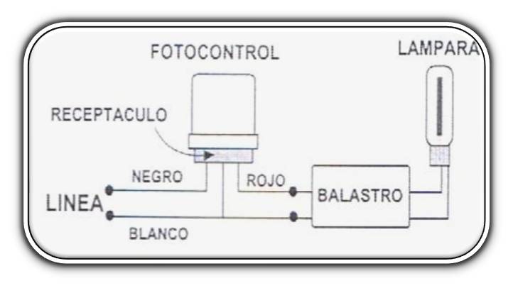 Fotocontrol con Balasto.jpg