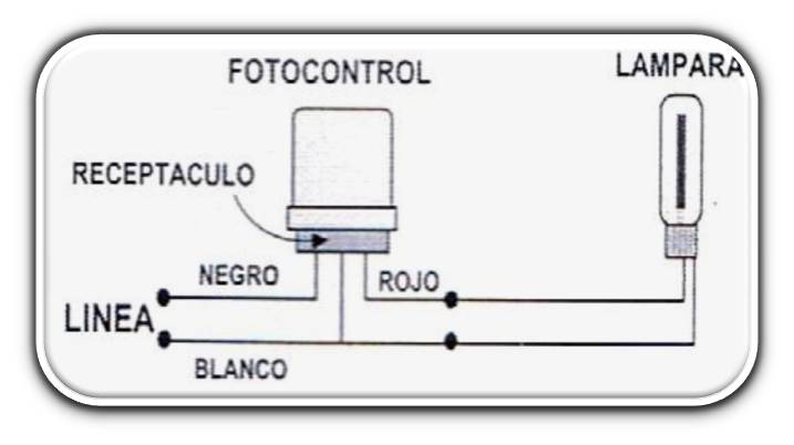 Fotocontrol con lámpara.jpg