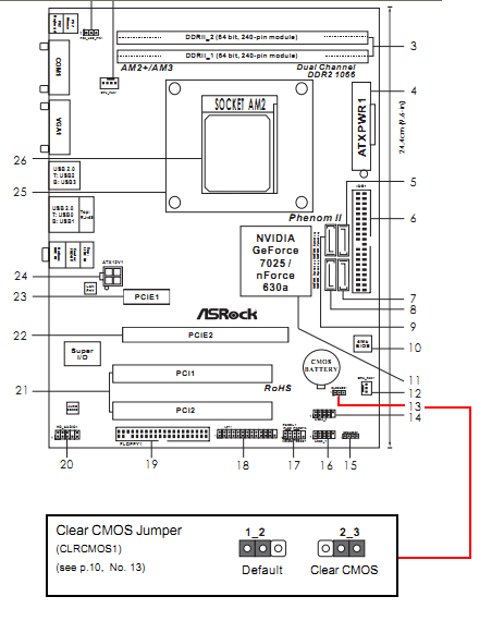 clear_cmos.PNG