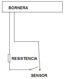 Bucle alarma.JPG