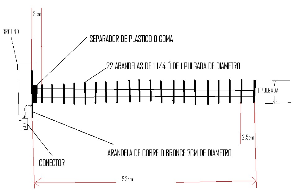 ANTENA WIFI EXPLICACIÓN 2.jpg