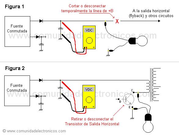 carga falsa de la fuente.jpg